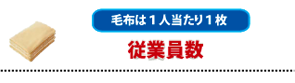 毛布について　1人当たり1枚 従業員数