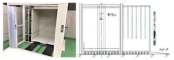 安全性第一の垂直自動搬送機　図面