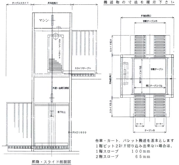 垂直自動搬送機 オートスタッカーの搬送・スライド側面・平面図