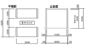 パワーステージ　平面・立面図