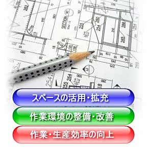 スペースの拡充、作業環境の整備・改善、作業効率の向上