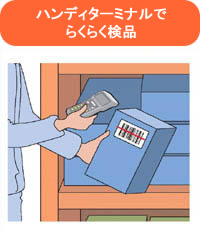 バーコードを読み取るだけ