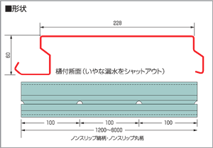 フロア形状