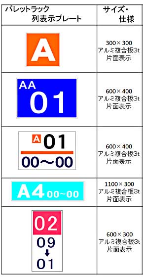 パレットラック列表示プレート